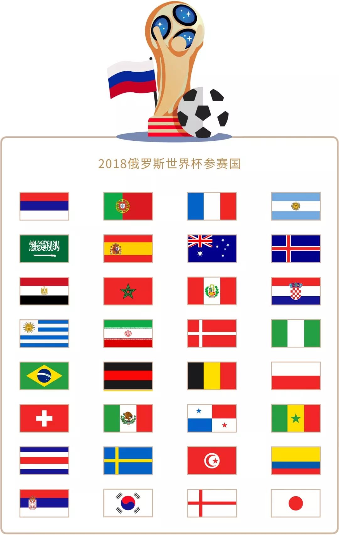 时代